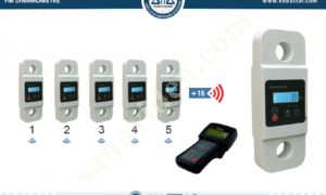 What Should The Of The Dynamometer Be So That It Can Make Precise Measurements?