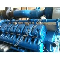 2.HAND BIOGAS AND WASTE GAS ENERGY ENGINES FOR SALE,
