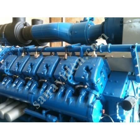 2.HAND BIOGAS AND WASTE GAS ENERGY ENGINES FOR SALE, Generator