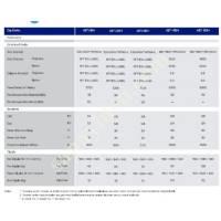 ECOTHERMA 24.000 BTU/H MULTİ İNVERTER 1+3 DIŞ ÜNİTE, Isıtma & Soğutma Sistemleri