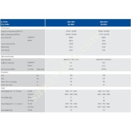 ECOTHERMA 48.000 BTU/H KASET TİPİ ON-OFF KLİMA, Isıtma & Soğutma Sistemleri