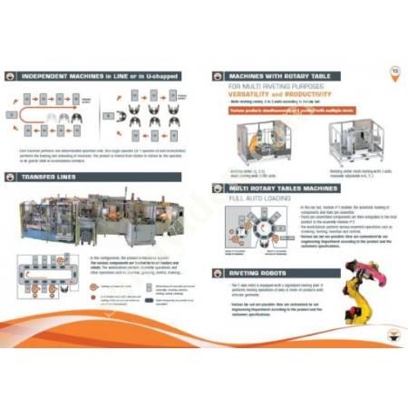 RIVET PRESS AUTOMATION, Automation Machines