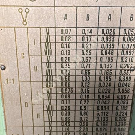RUS TORNA  700X8000 KURUMSAL FİRMADAN SATIŞA ÇIKMIŞTIR MAKİNA KONYA'DADİR, Makina