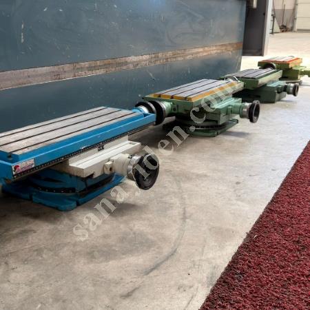 MATKAP SPORTU DÖNERLI & ÇİFT YÖN HAREKETLİ SPORT TABLA, Makina