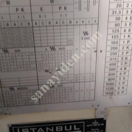 TRENS SLOVAKYA TOS SN 71 710X4000 KULLANICIDAN SATIŞA ÇIKMIŞTIR, Makina