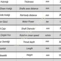 LM-M 2,5MM MOTORLU KORDON - MOTORİZED CORD, Kordon Makinesi