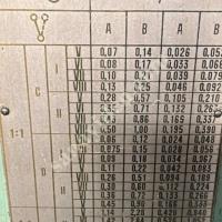 700X8000 RUS TORNA KURUMSAL FİRMADAN SATIŞA ÇIKMIŞTIR FİYATI 48.000€, Makina