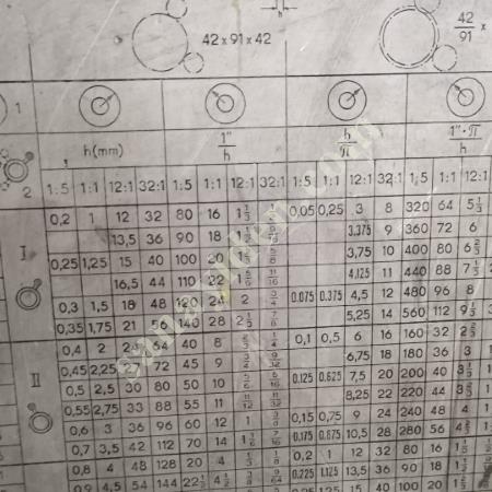 ÇAP 1000 BOY 6000 HAFTANIN KAMPANYASİ  SON FİYAT 720.000₺  KULLANICIDAN SATIŞA ÇIKTI  0536 709 41 57, Makina