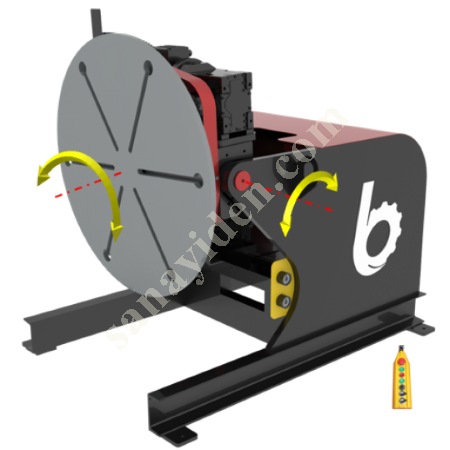 BCP BIREL ENGINEERING MACHINERY, Welding Position