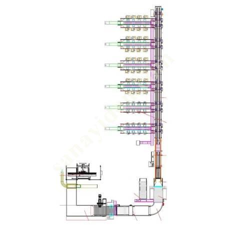 FRUIT - CITRUS CLASSIFICATION, Food Machinery