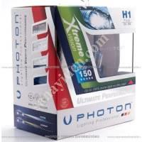 PHOTON XENON / HEADLIGHT / STOP / INTERIOR LIGHTING GROUP, Lighting Group And Bulb