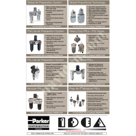 PARKER R210G02C PRECISION REGULATOR, Regulator