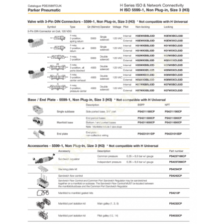 PARKER H SERIE ISO VALF İDEA HİDROLİK, Pnömatik Valfler / Vanalar