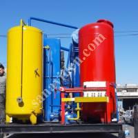WASTE OIL RECYCLING SYSTEMS, Mineral Oils