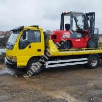 DEMİRCİKÖY KİRALIK FORKLİFT FİRMASI 0541 945 32 25, Makina