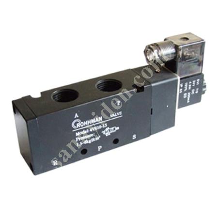 ELECTRICALLY CONTROLLED VALVES 1/4" 52 SINGLE COIL BIG BODY VALVE, Pneumatic Valves