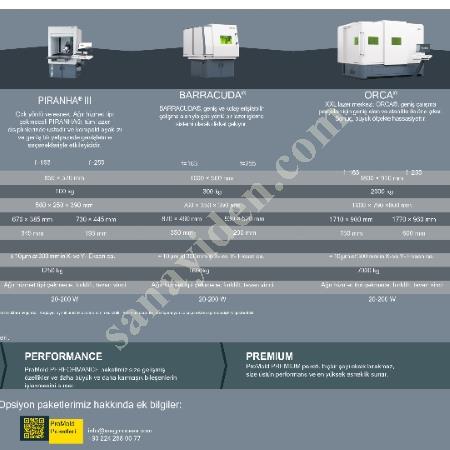 ACSYS PIRANHA®, BARRACUDA® VE ORCA® LAZER İŞLEME SİSTEMLERİ, Lazer Kesim Makinası