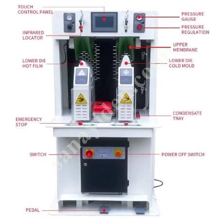 3D DERİ KAMPRE MAKİNESİ, Makina