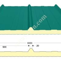 3 RIBBED ROOF PANEL PROCESS PANEL COOLING, Roof-Exterior Wall Cladding Materials (Gutter-Panel)