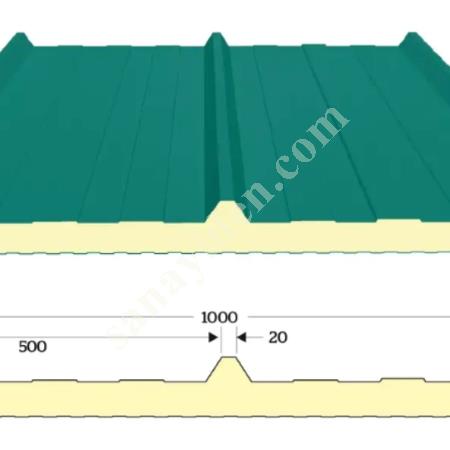 3 RIBBED ROOF PANEL PROCESS PANEL COOLING, Roof-Exterior Wall Cladding Materials (Gutter-Panel)