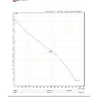 KİRALIK DALGIÇ POMPA, GRİNDEX MATADOR N, 20 KW, Dalgıç Pompa Fiyatları, Drenaj- Temiz Su- Kirli Su