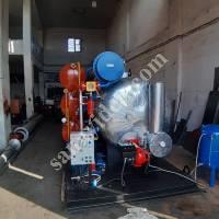 WASTE OIL RECYCLING SYSTEMS, Mineral Oils