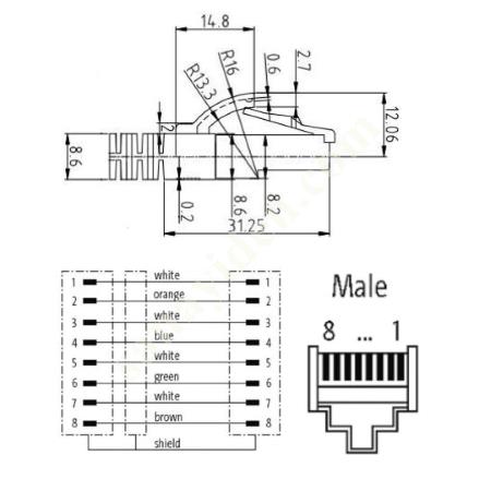 1,5 METRE ÇİFT TARAFLI PATCH CAT7 NETWORK KABLOSU, Kablo & Bağlantılar