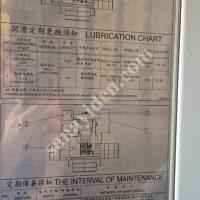 SERVİSTEN GARANTİLİ  CNC DİK İŞLEME MERKEZİ  05367094157, Makina
