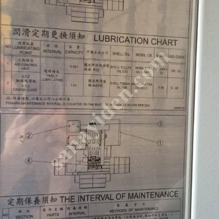 SERVİSTEN GARANTİLİ  CNC DİK İŞLEME MERKEZİ  05367094157, Makina