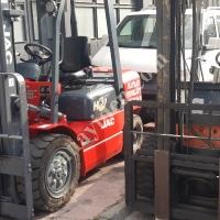 AKMERKEZ KİRALIK FORKLİFT KİRALAMA 0542 777 86 96, Makina