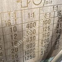RUS TORNA  700X8000 KURUMSAL FİRMADAN SATIŞA ÇIKMIŞTIR MAKİNA KONYA'DADİR, Makina