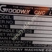 CNC TORNA  KURUMSAL FİTMRMADAN SATIŞA ÇIKMIŞTIR  MAKİNA KONYA'DA, Makina