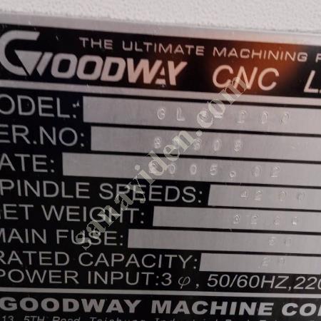 CNC TORNA  KURUMSAL FİTMRMADAN SATIŞA ÇIKMIŞTIR  MAKİNA KONYA'DA, Makina