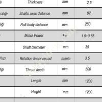 LM-H 4.0MM MOTOR HYDRAULIC CLAMP, Cord Machine