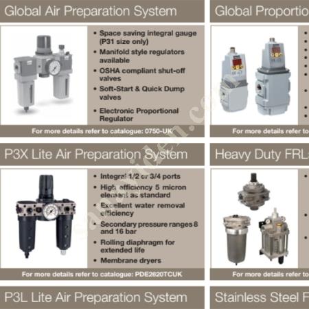 WILKERSON FRP-95-505   5 MICRON FILTRE ELEMANI, Hidrolik Pnömatik