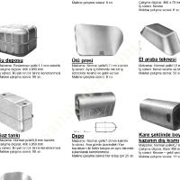 CNC METAL SIVAMA SEKILLENDIRME MAKINALARI, Kıvırma-Bombe Sıvama Makinesi
