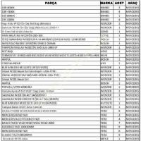 DUKKAN KAPANMASINDAN DOLAYI SATILIK MERCEDES BINEK,