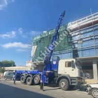 35 TON DOUBLE GIRDER CRANE RENTAL – AT YOUR SERVICE THROUGHOUT ANKARA!, Mobile Crane