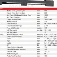 POLONYA TORNA  1976 MODEL  2500X500 KULLANICIDAN SATIŞA ÇIKMIŞTIR, Makina