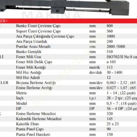 POLONYA TORNA  1976 MODEL  2500X500 KULLANICIDAN SATIŞA ÇIKMIŞTIR, Makina