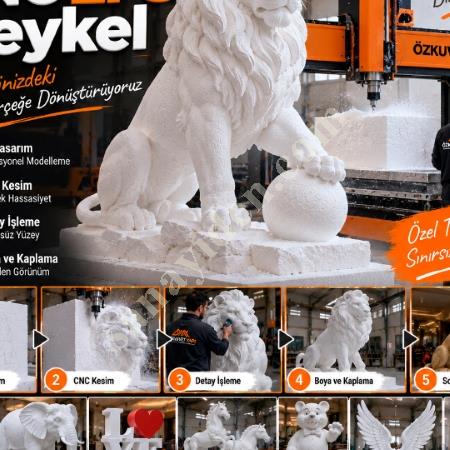 ÖZEL TASARIM EPS HEYKEL ÜRETİMİ VE UYGULAMASI, Yapı İnşaat