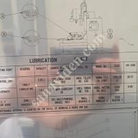 DAHLIH MARKA MCV-720 DİK İŞLEME MERKEZİ 2003 MODEL, Dik İşleme Merkezi