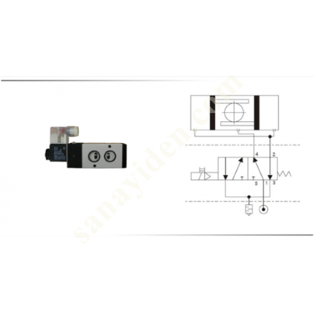 NAMUR VALVES 5/2 WAY SINGLE COIL, Valves