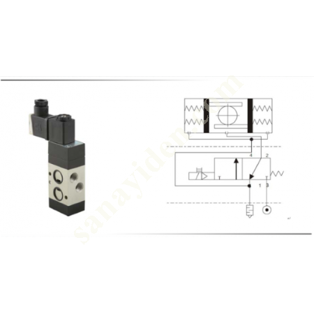 NAMUR VALVES 3/2 WAY SINGLE COIL, Valves