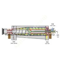 SANTRİFÜJ  ARITMA  YATAY SPİRAL  ÇAMUR SUSUZLAŞTIRMA, Arıtma Makinaları