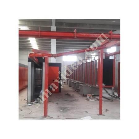 POWDER COATING OVENS WITH CONVEYOR, Electrostatic Powder Coating