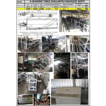 CHROME ENRICHMENT PLANT MACHINES, Quarry Machinery