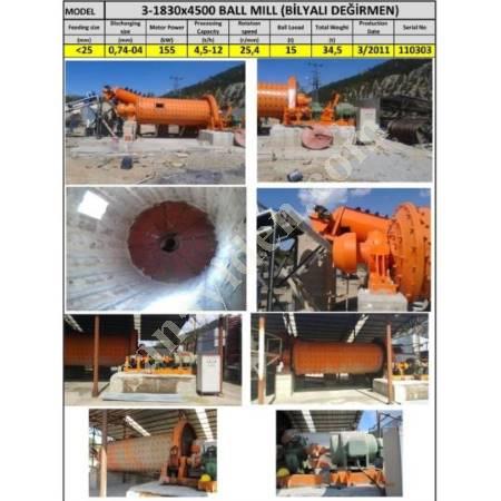 CHROME ENRICHMENT PLANT MACHINES, Quarry Machinery