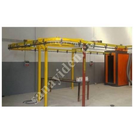 POWDER COATING OVENS WITH CONVEYOR, Electrostatic Powder Coating