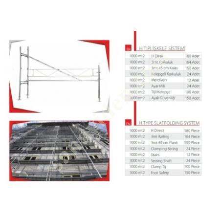 SCAFFOLDING SYSTEMS, Building Construction